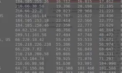 Featured image of post setting up tunnelbroker (networks)